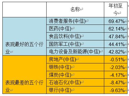 青岛物流公司 第148页