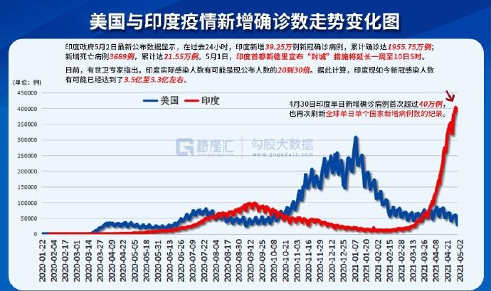 商品车运输 第133页
