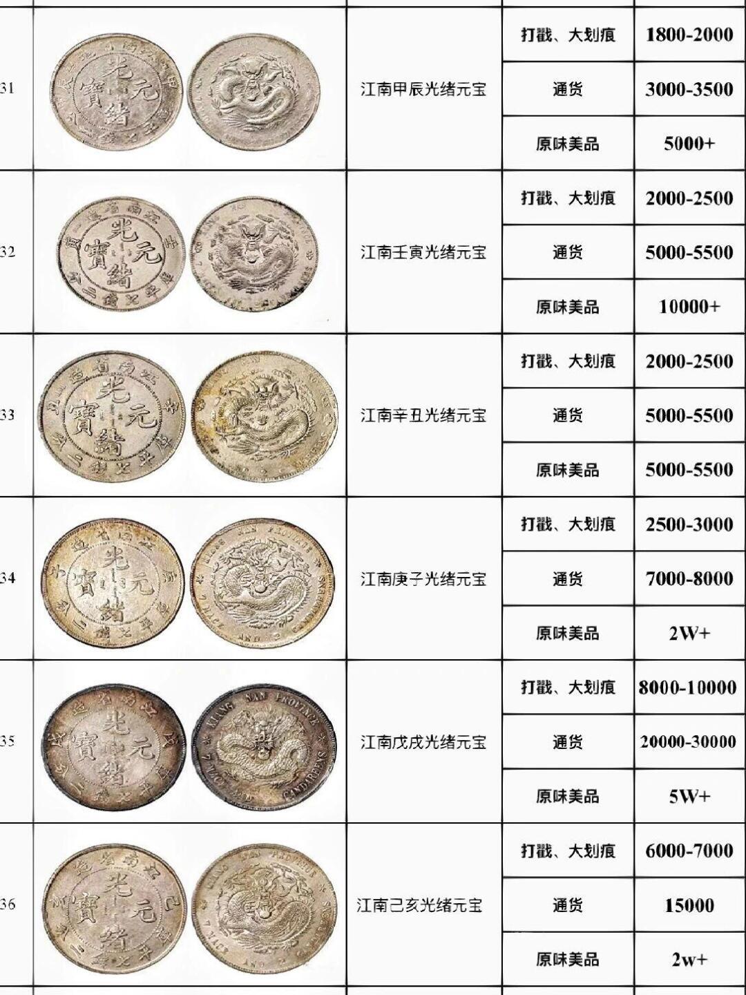 青岛金日达 第116页