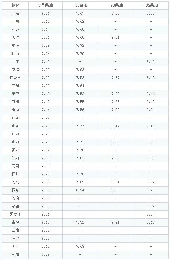 青岛金日达 第82页