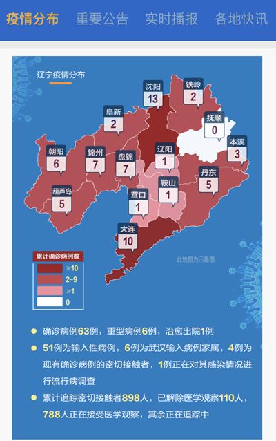 青岛物流公司 第54页