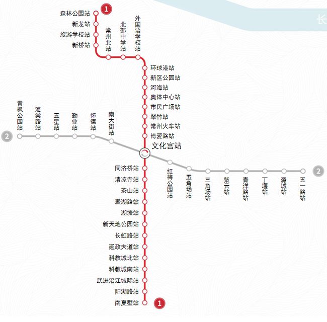青岛物流公司 第30页